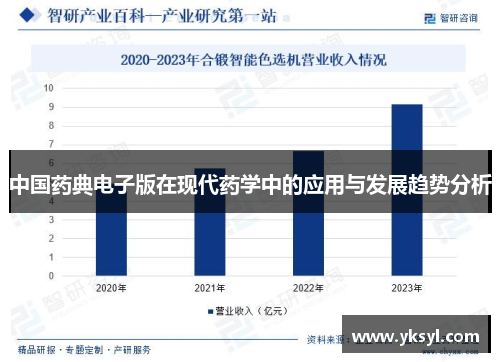 中国药典电子版在现代药学中的应用与发展趋势分析