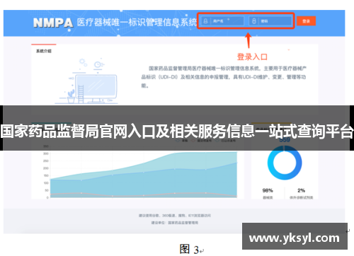 国家药品监督局官网入口及相关服务信息一站式查询平台